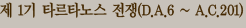 �� 1�� Ÿ��Ÿ�뽺 ����(D.A.6 ~ A.C.201)